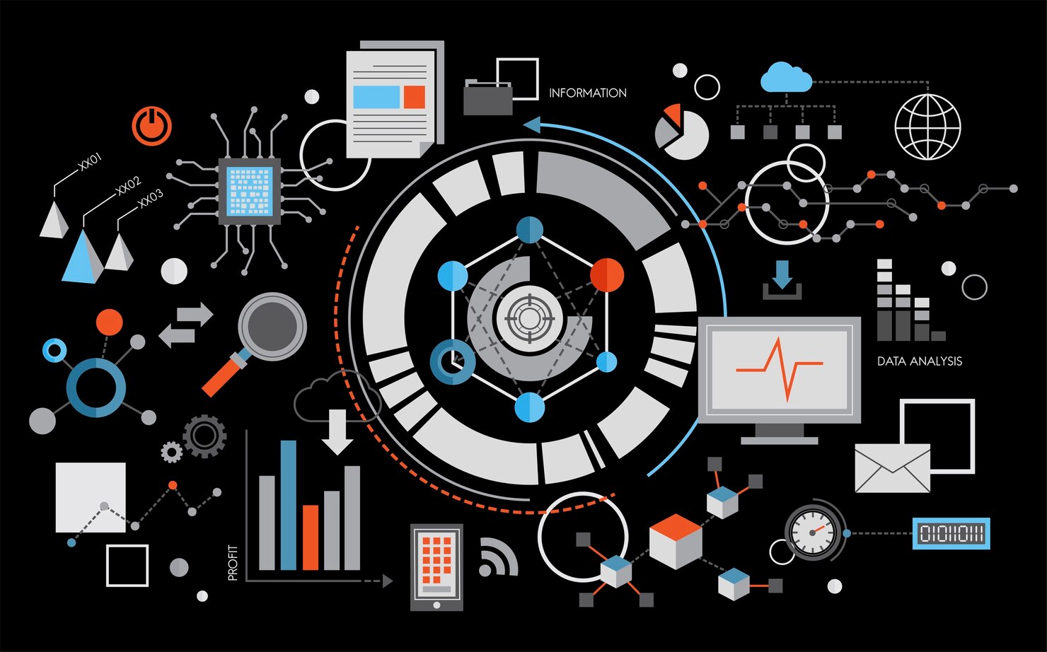 Data Engineering & Feature Pipeline Architecture